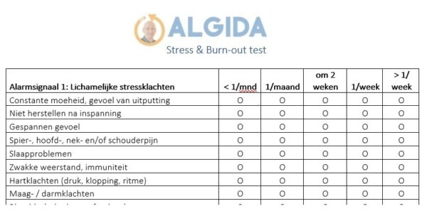 stress en burnouttest algida