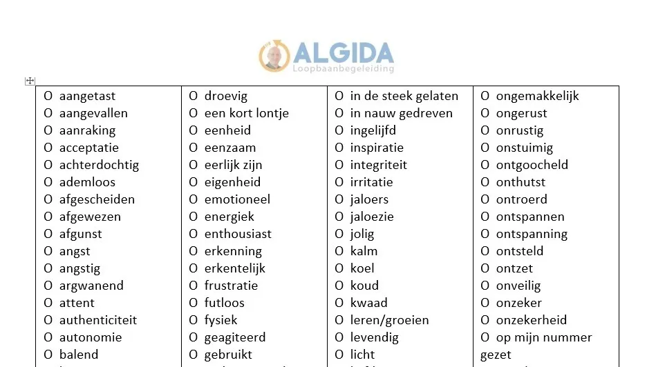 lijstgevoelens2